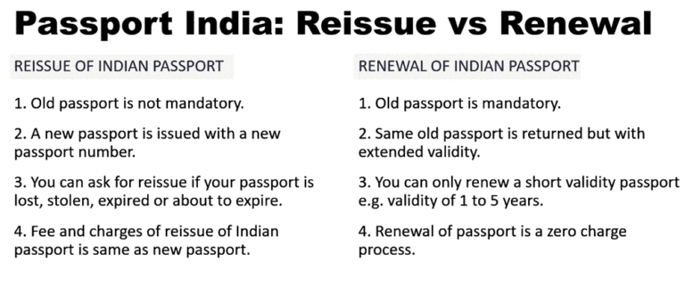 Reissue And Renewal Of Indian Passport